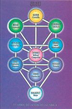 Lámina Árbol de la Vida (PQ)