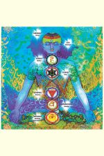 Lámina Los Chakras